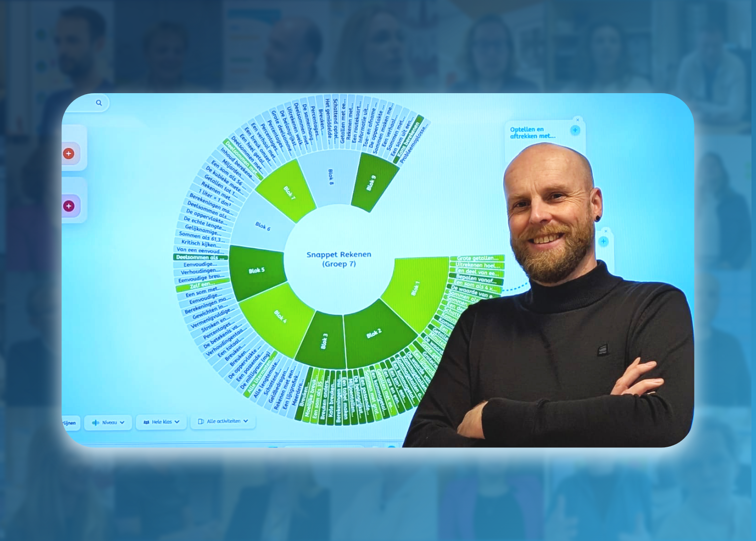 Org_blog Daniel landingspagina